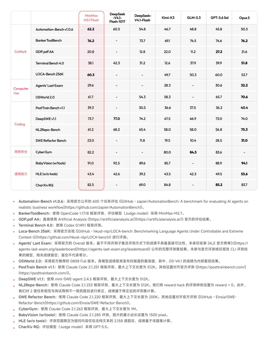 开云品牌资讯